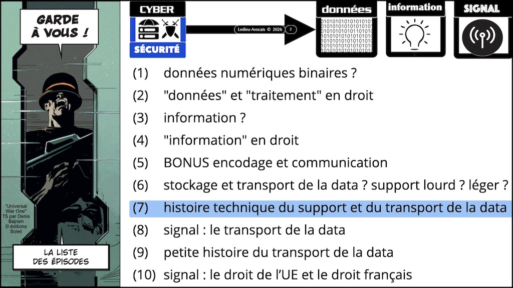 #757 histoire technique des supports de stockage - données information signal #07 © Ledieu-Avocats 2026.002