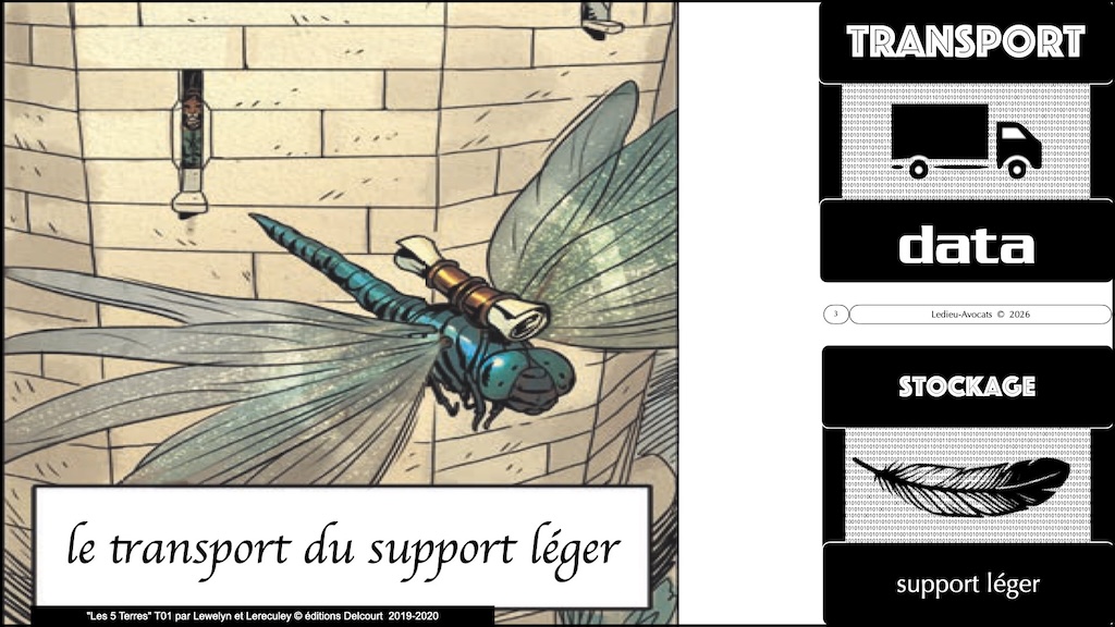 #757 histoire technique des supports de stockage - données information signal #07 © Ledieu-Avocats 2026.003