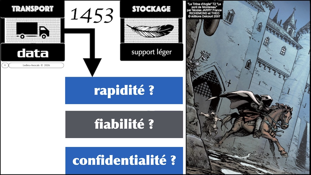 #757 histoire technique des supports de stockage - données information signal #07 © Ledieu-Avocats 2026.008