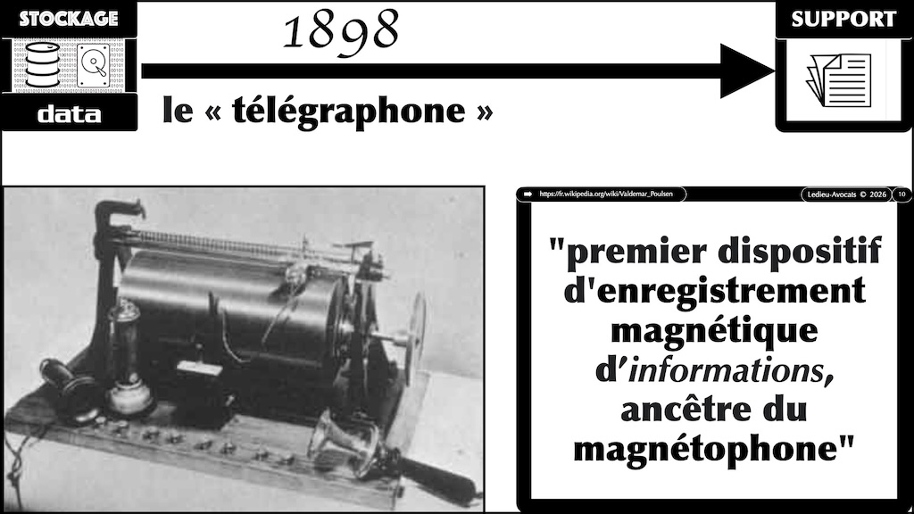 #757 histoire technique des supports de stockage - données information signal #07 © Ledieu-Avocats 2026.010