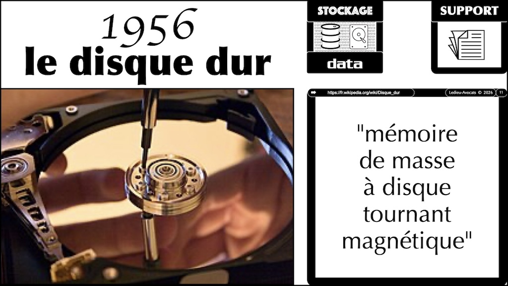 #757 histoire technique des supports de stockage - données information signal #07 © Ledieu-Avocats 2026.011