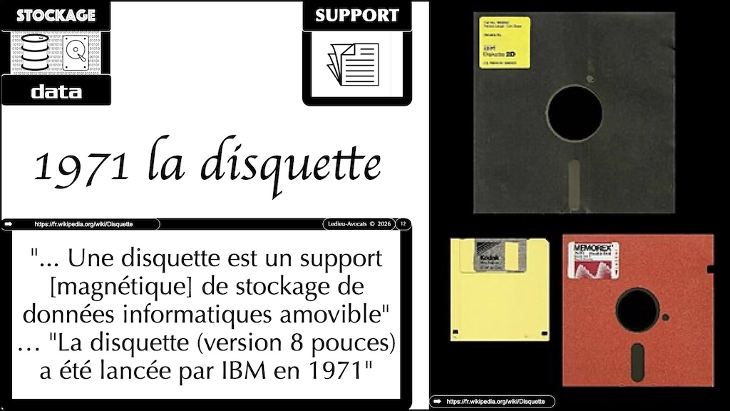 #757 histoire technique des supports de stockage - données information signal #07 © Ledieu-Avocats 2026.012