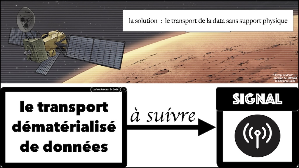#757 histoire technique des supports de stockage - données information signal #07 © Ledieu-Avocats 2026.015