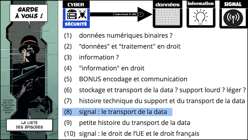#758 signal le transport dématérialisé de la data - données information signal #08 © Ledieu-Avocats 2026.002