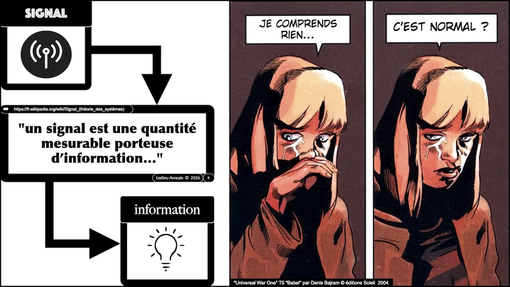 #758 signal le transport dématérialisé de la data - données information signal #08 © Ledieu-Avocats 2026.006