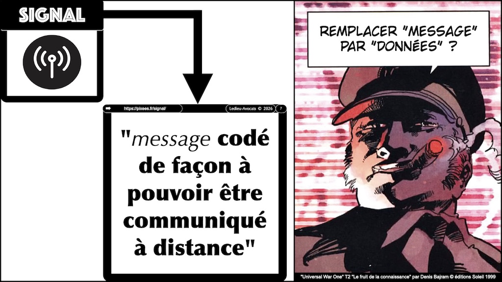 #758 signal le transport dématérialisé de la data - données information signal #08 © Ledieu-Avocats 2026.007