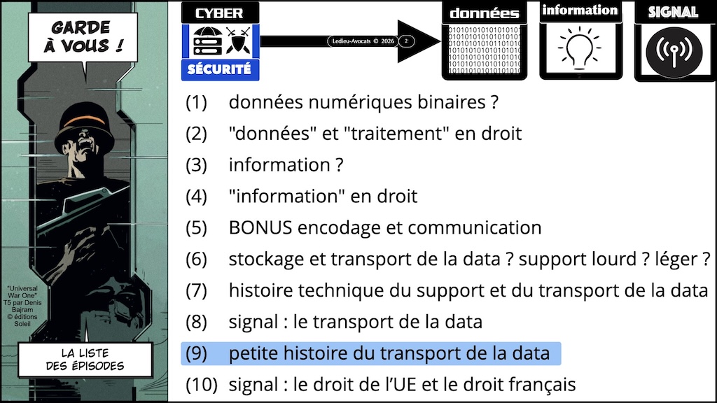 #759 histoire du transport dématérialisé de la data - données information signal #09 © Ledieu-Avocats 2026.002