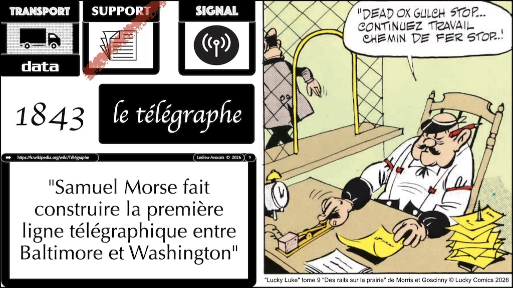 #759 histoire du transport dématérialisé de la data - données information signal #09 © Ledieu-Avocats 2026.009