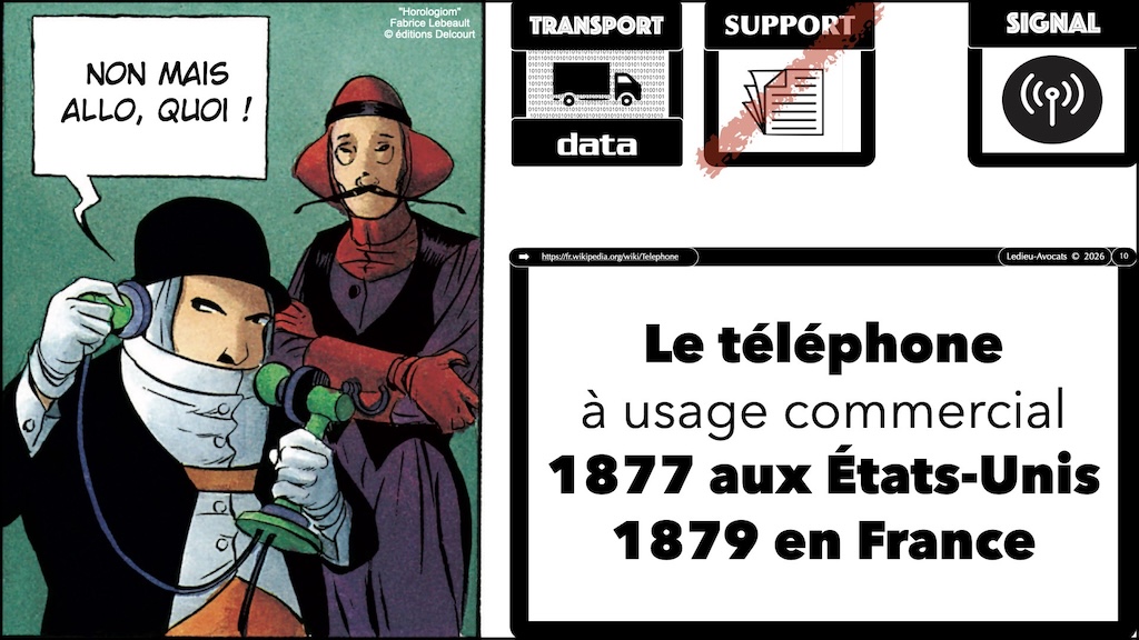#759 histoire du transport dématérialisé de la data - données information signal #09 © Ledieu-Avocats 2026.010