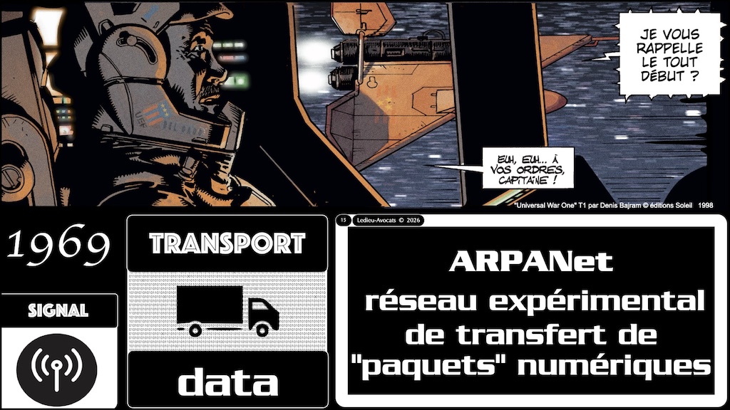 #759 histoire du transport dématérialisé de la data - données information signal #09 © Ledieu-Avocats 2026.015