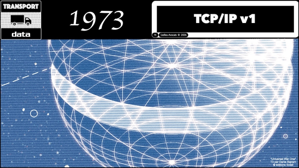 #759 histoire du transport dématérialisé de la data - données information signal #09 © Ledieu-Avocats 2026.016