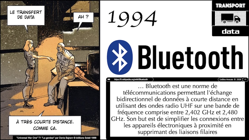 #759 histoire du transport dématérialisé de la data - données information signal #09 © Ledieu-Avocats 2026.021
