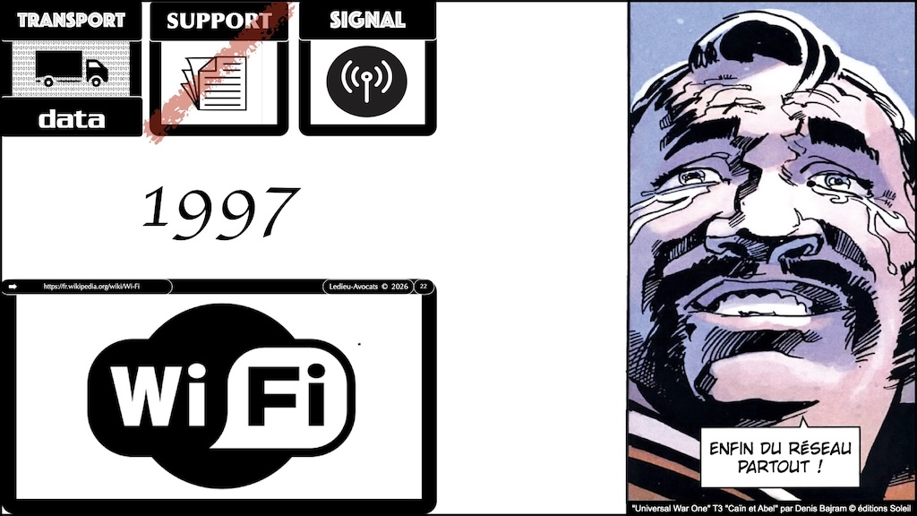 #759 histoire du transport dématérialisé de la data - données information signal #09 © Ledieu-Avocats 2026.022