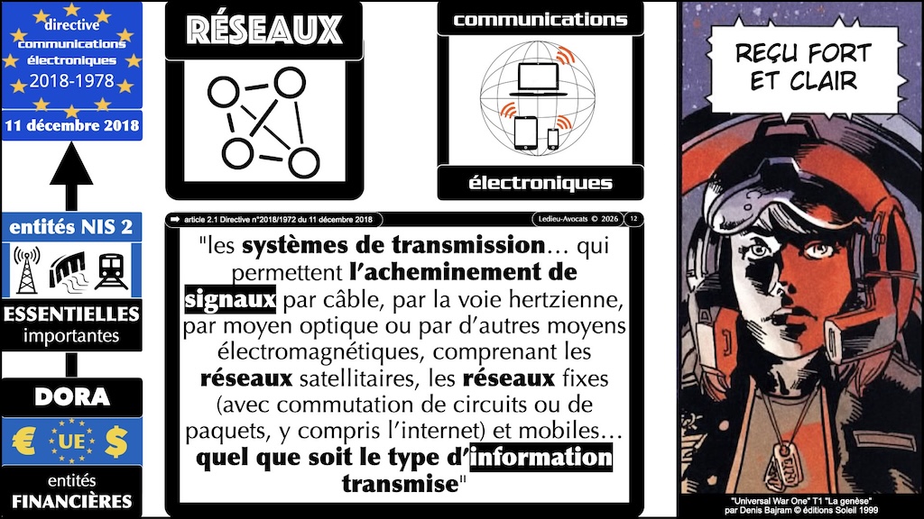 #760 signal droit UE France - données information signal #10 © Ledieu-Avocats 2026.012