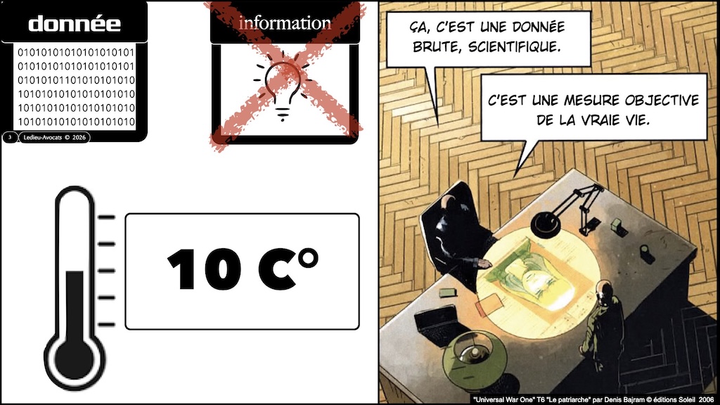 #761 données information signal SYNTHESE #11 © Ledieu-Avocats 2026.003