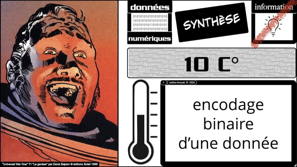 #761 données information signal SYNTHESE #11 © Ledieu-Avocats 2026.004