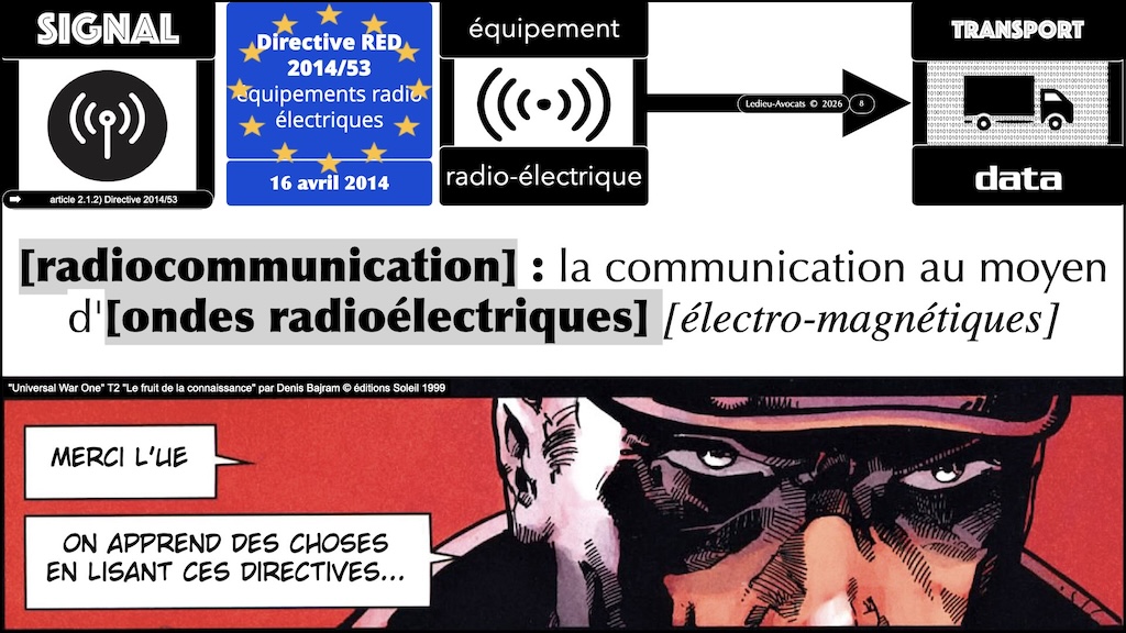 #761 données information signal SYNTHESE #11 © Ledieu-Avocats 2026.008