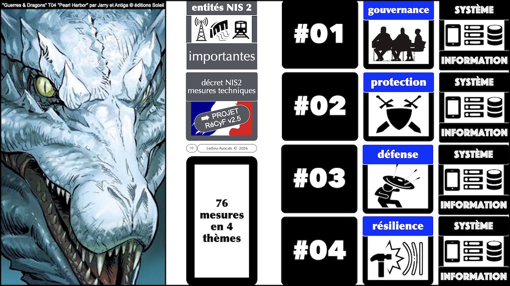 #762 Entité Importante NIS2 RéCyF #EI# © Ledieu-Avocats 28-07-2026.001.jpeg.010