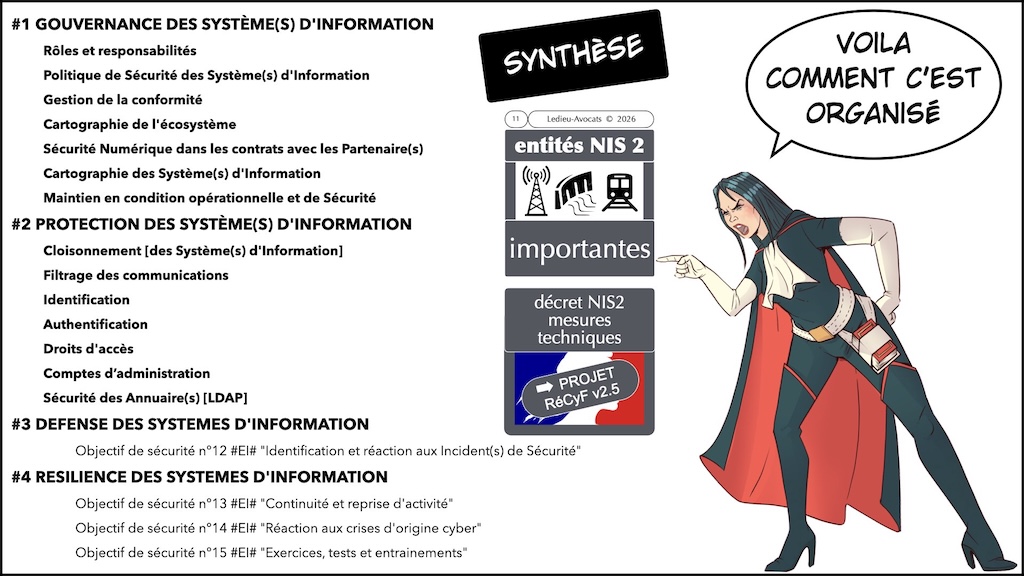 #762 Entité Importante NIS2 RéCyF #EI# © Ledieu-Avocats 28-07-2026.001.jpeg.011