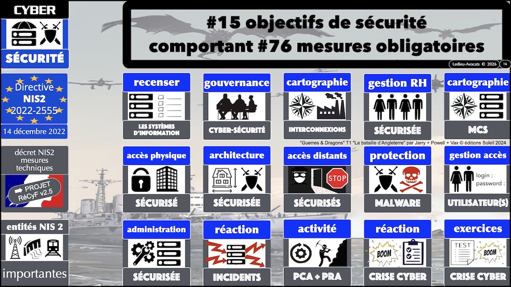 #762 Entité Importante NIS2 RéCyF #EI# © Ledieu-Avocats 28-07-2026.001.jpeg.016