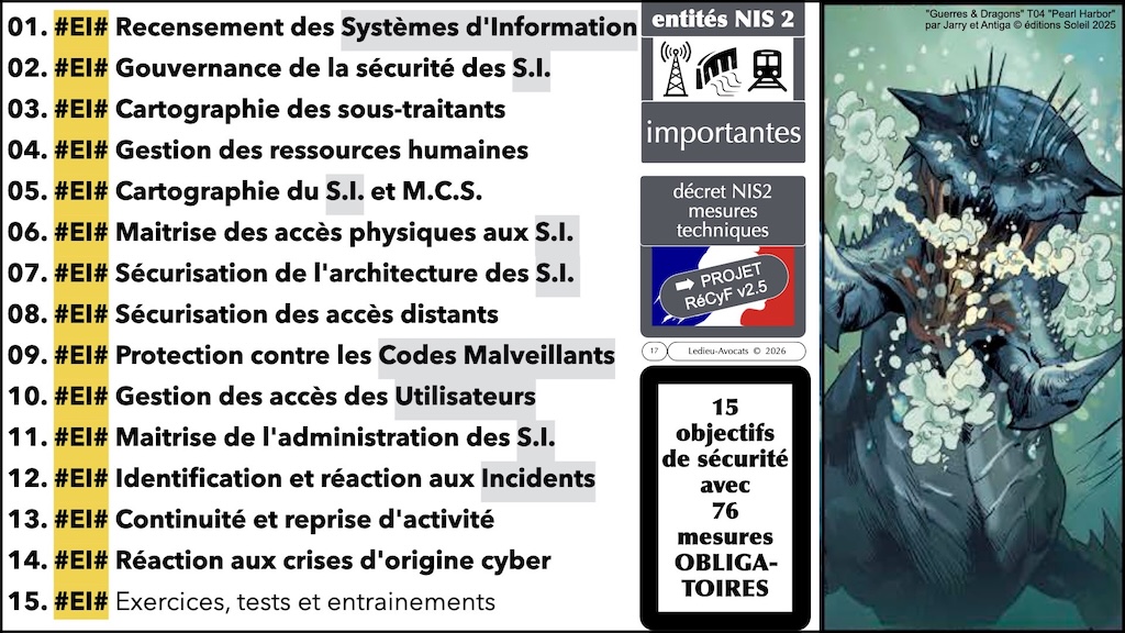 #762 Entité Importante NIS2 RéCyF #EI# © Ledieu-Avocats 28-07-2026.001.jpeg.017