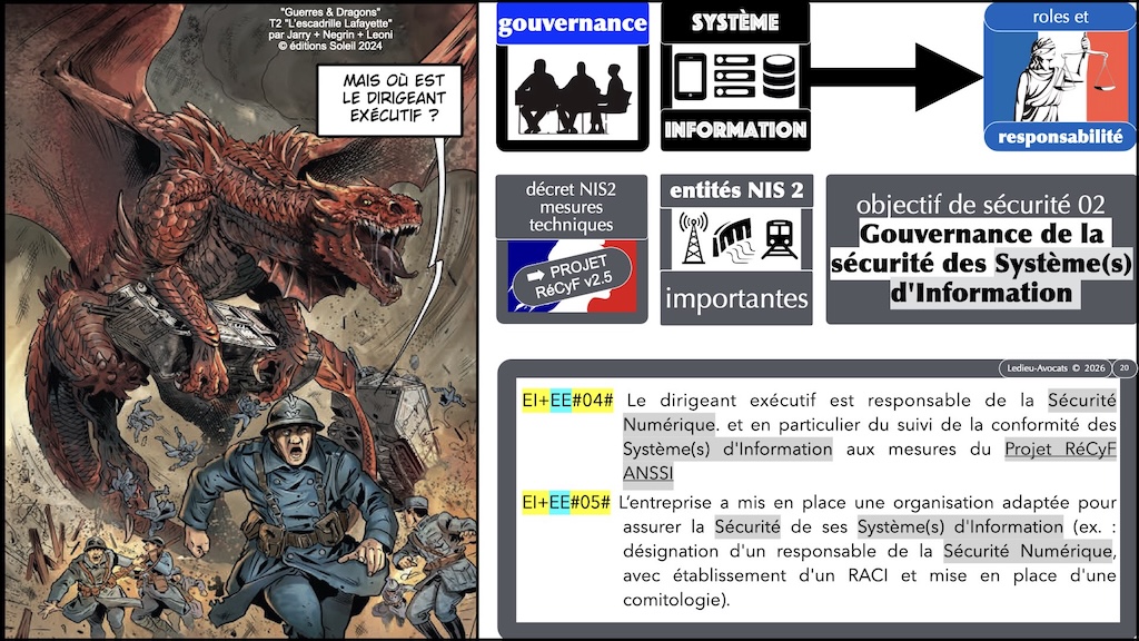 #762 Entité Importante NIS2 RéCyF #EI# © Ledieu-Avocats 28-07-2026.001.jpeg.020
