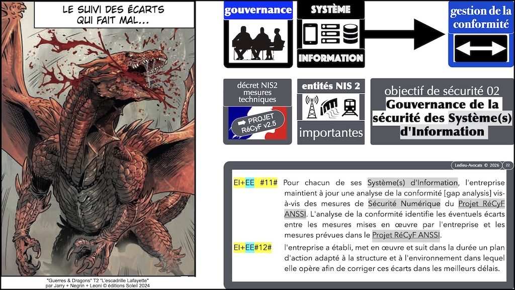 #762 Entité Importante NIS2 RéCyF #EI# © Ledieu-Avocats 28-07-2026.001.jpeg.022