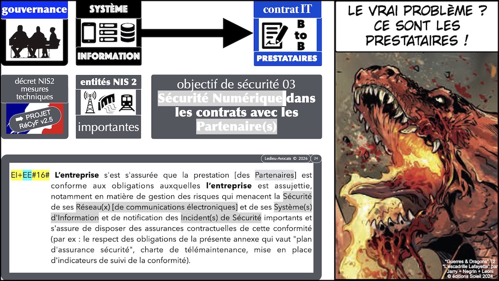#762 Entité Importante NIS2 RéCyF #EI# © Ledieu-Avocats 28-07-2026.001.jpeg.024