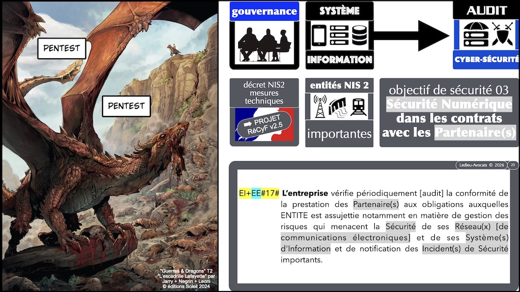 #762 Entité Importante NIS2 RéCyF #EI# © Ledieu-Avocats 28-07-2026.001.jpeg.025