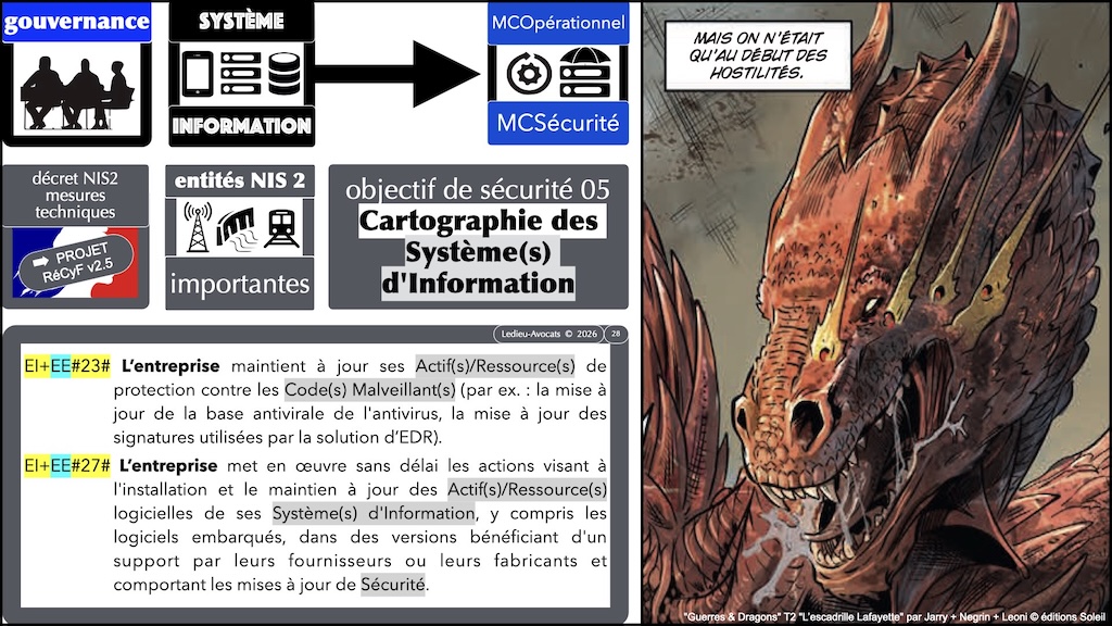 #762 Entité Importante NIS2 RéCyF #EI# © Ledieu-Avocats 28-07-2026.001.jpeg.028