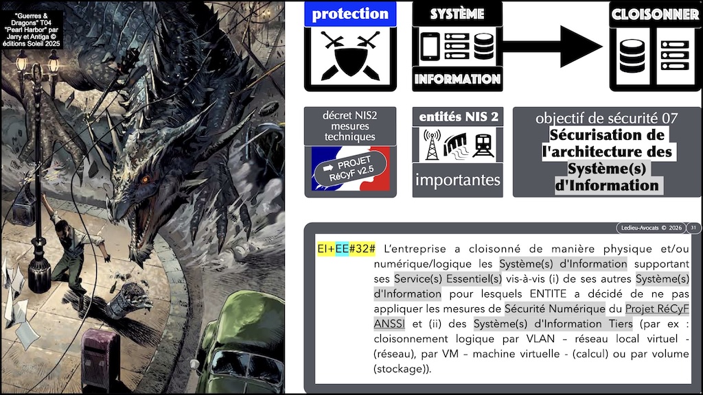 #762 Entité Importante NIS2 RéCyF #EI# © Ledieu-Avocats 28-07-2026.001.jpeg.031