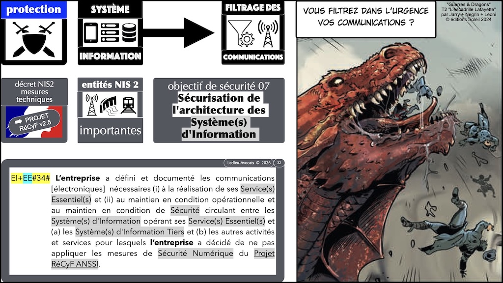 #762 Entité Importante NIS2 RéCyF #EI# © Ledieu-Avocats 28-07-2026.001.jpeg.032
