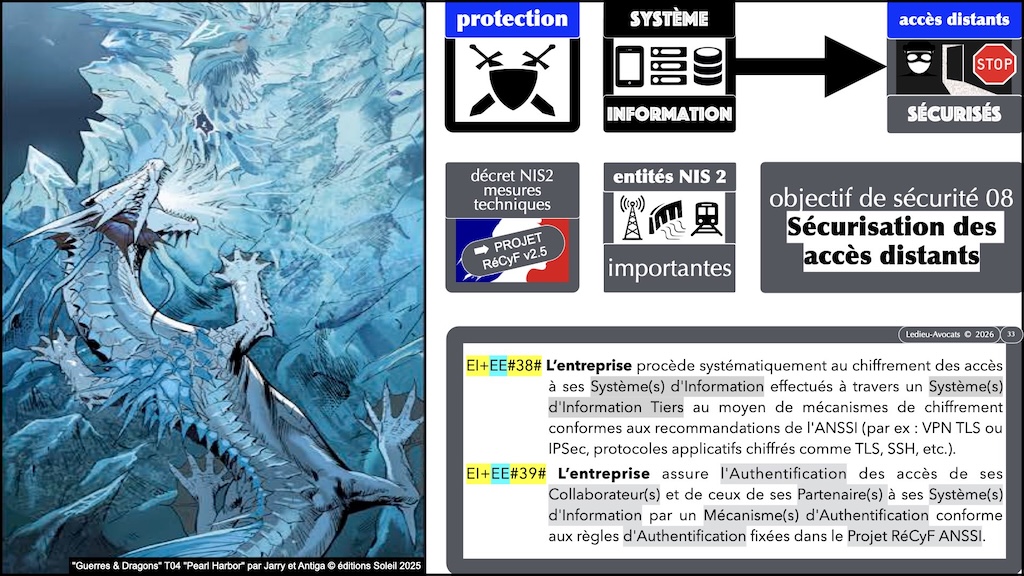 #762 Entité Importante NIS2 RéCyF #EI# © Ledieu-Avocats 28-07-2026.001.jpeg.033