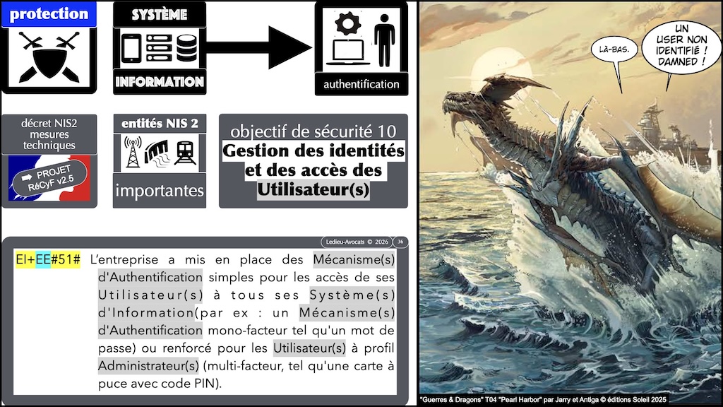 #762 Entité Importante NIS2 RéCyF #EI# © Ledieu-Avocats 28-07-2026.001.jpeg.036