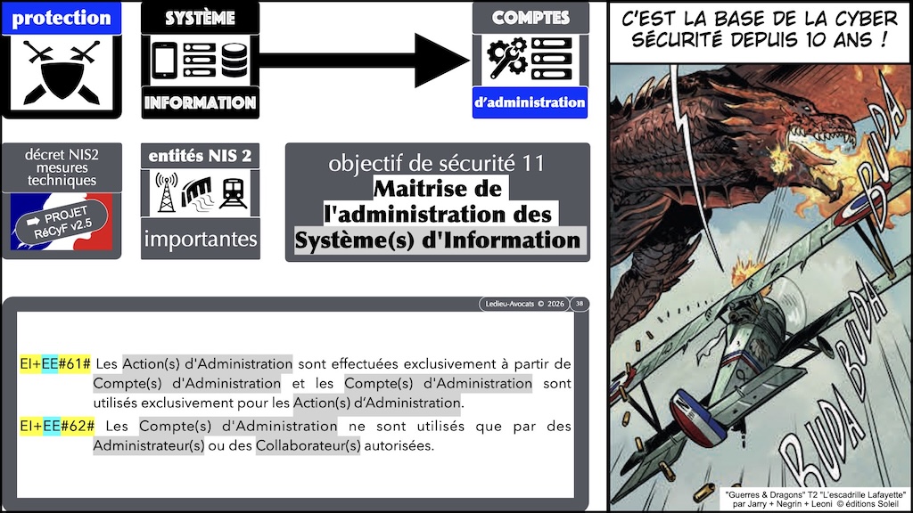 #762 Entité Importante NIS2 RéCyF #EI# © Ledieu-Avocats 28-07-2026.001.jpeg.038