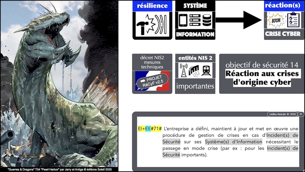#762 Entité Importante NIS2 RéCyF #EI# © Ledieu-Avocats 28-07-2026.001.jpeg.045