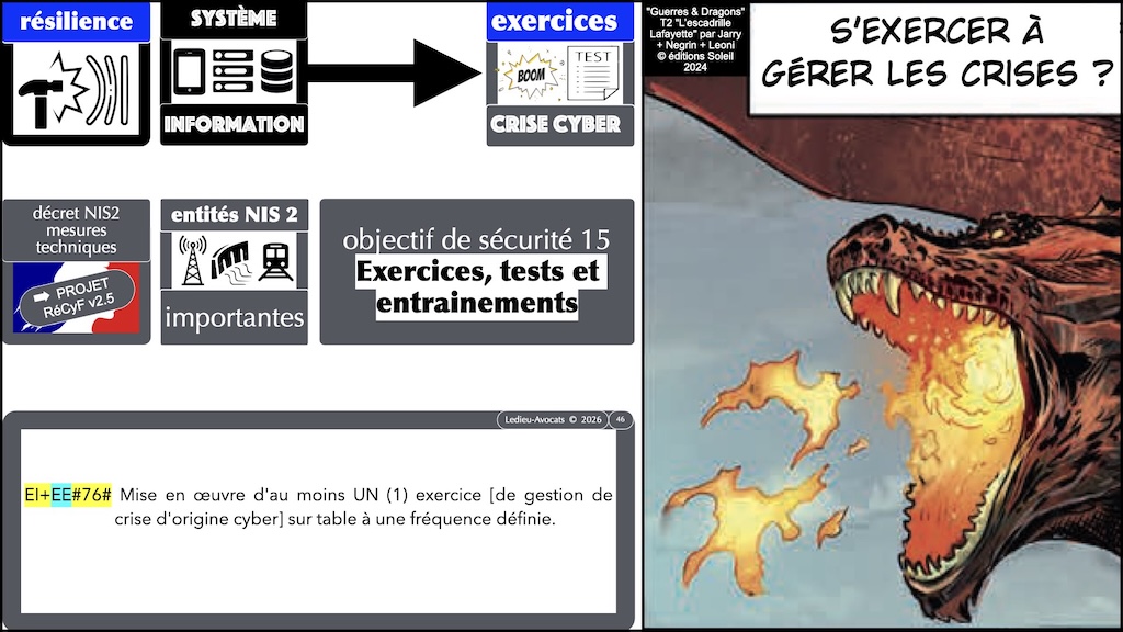 #762 Entité Importante NIS2 RéCyF #EI# © Ledieu-Avocats 28-07-2026.001.jpeg.046