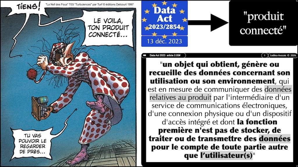 #728 Data Act 13 décembre 2023 les métadonnées des utilisateurs d'IoT © Ledieu-Avocats 23-08-2026.005