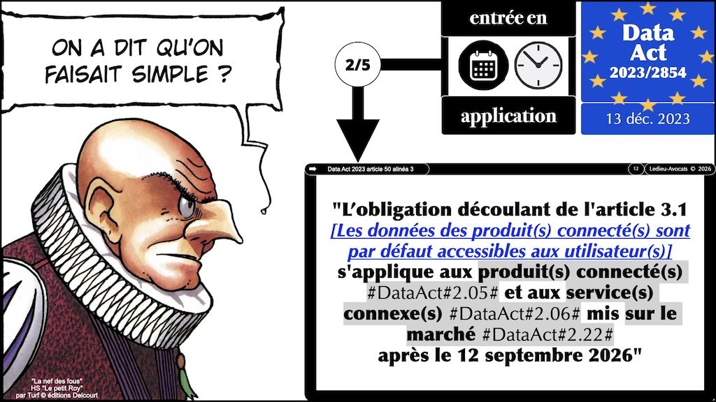 #728 Data Act 13 décembre 2023 les métadonnées des utilisateurs d'IoT © Ledieu-Avocats 23-08-2026.012