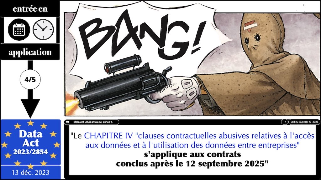 #728 Data Act 13 décembre 2023 les métadonnées des utilisateurs d'IoT © Ledieu-Avocats 23-08-2026.014