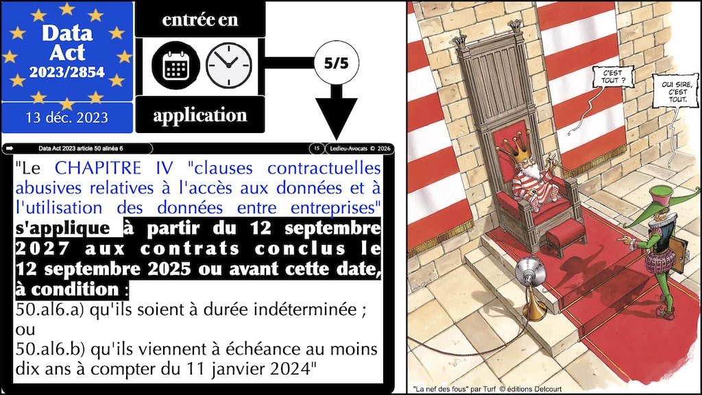 #728 Data Act 13 décembre 2023 les métadonnées des utilisateurs d'IoT © Ledieu-Avocats 23-08-2026.015