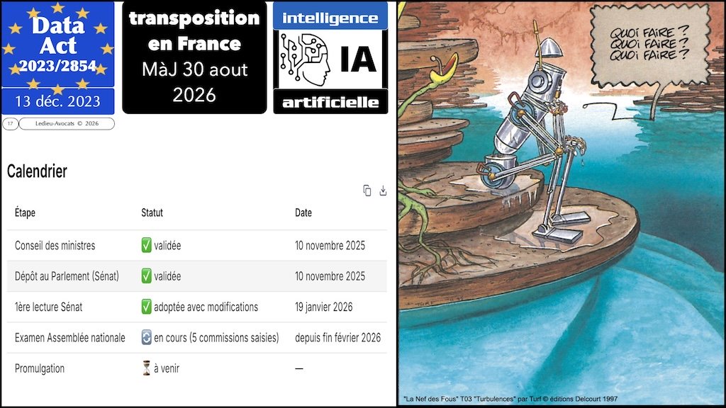 #728 Data Act 13 décembre 2023 les métadonnées des utilisateurs d'IoT © Ledieu-Avocats 23-08-2026.017