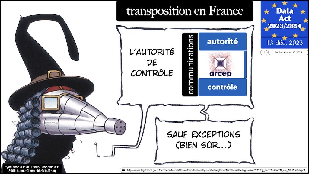 #728 Data Act 13 décembre 2023 les métadonnées des utilisateurs d'IoT © Ledieu-Avocats 23-08-2026.018