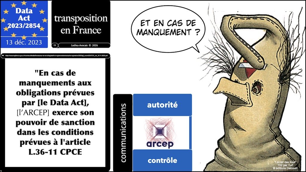#728 Data Act 13 décembre 2023 les métadonnées des utilisateurs d'IoT © Ledieu-Avocats 23-08-2026.019