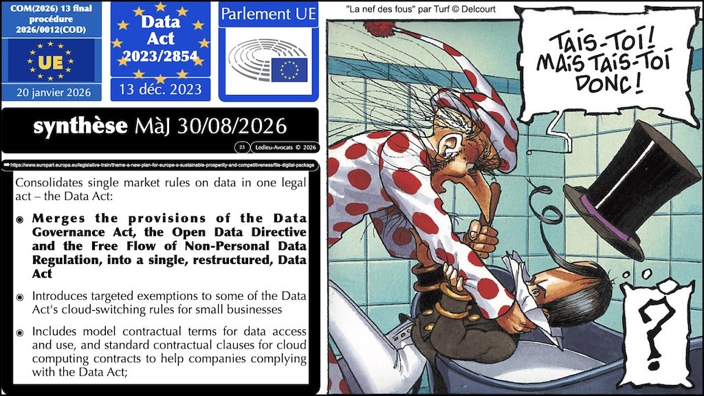 #728 Data Act 13 décembre 2023 les métadonnées des utilisateurs d'IoT © Ledieu-Avocats 23-08-2026.023