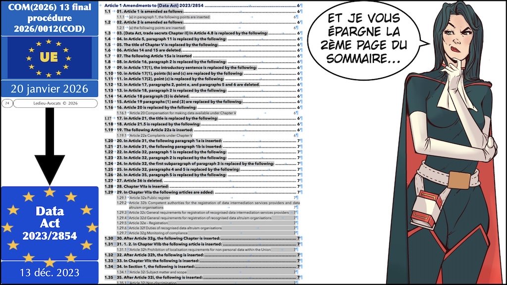 #728 Data Act 13 décembre 2023 les métadonnées des utilisateurs d'IoT © Ledieu-Avocats 23-08-2026.024