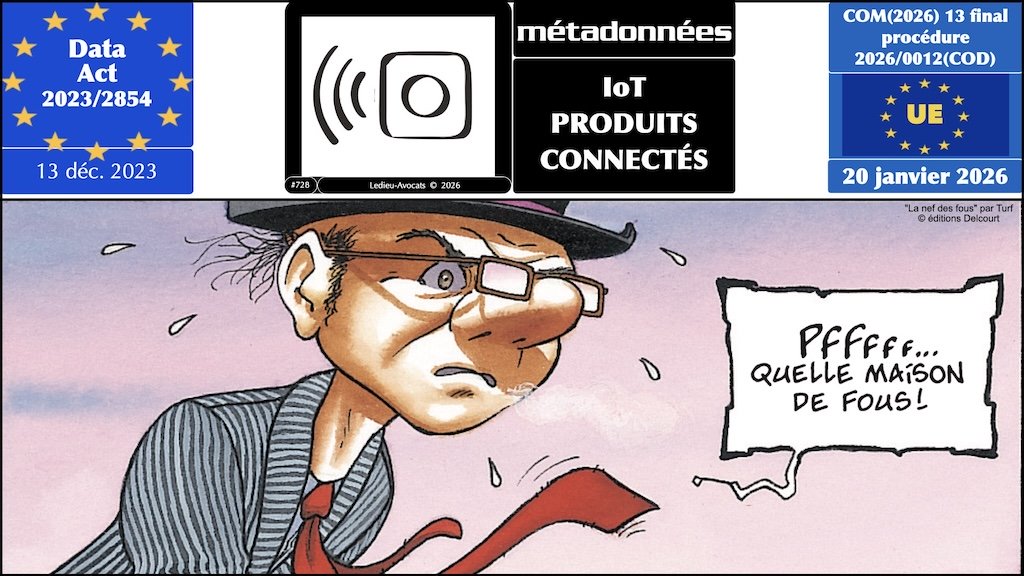 #728 Data Act 13 décembre 2023 les métadonnées des utilisateurs d'IoT © Ledieu-Avocats 23-08-2026.025