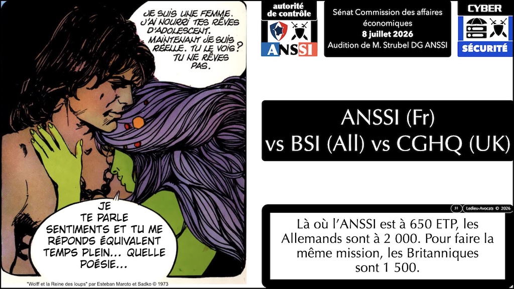 #767 la cybersécurité expliquée aux sénateurs Commission des affaires économiques du Sénat audition de Vincent STRUBEL DG ANSSSI 8 juillet 2026 © Ledieu-Avocats 15-08-2026.031