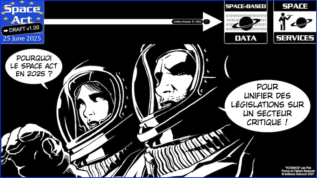 #771 Space Act proposition de règlement du 25 juin 2025 © Ledieu-Avocats vFR+EN02.50 du 08-08-2026.005