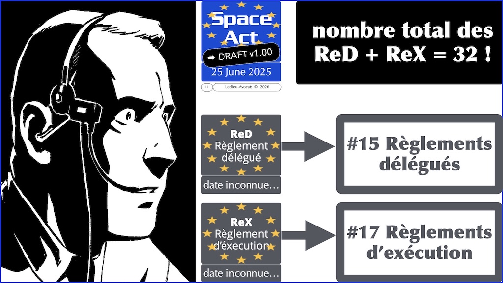 #771 Space Act proposition de règlement du 25 juin 2025 © Ledieu-Avocats vFR+EN02.50 du 08-08-2026.009